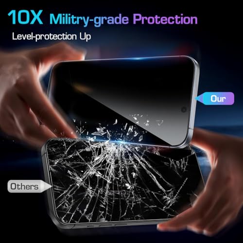 ZORBES® 6PCS HD Privacy Screen Protector for iPhone 16 Pro Max 6.9 inch Tempered Glass with Installation Assistant Anti-Glare ZORBES® 6PCS HD Privacy Screen Protector for iPhone 16 Pro Max 6.9 inch Tempered Glass with Installation Assistant Anti-Glare